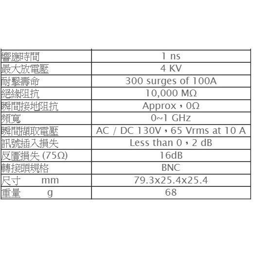 昌運監視器 SP001 電源防雷器 BNC公轉BNC母 同軸避雷器 DVR 攝影機適用 防止雷擊 防範突波-細節圖4