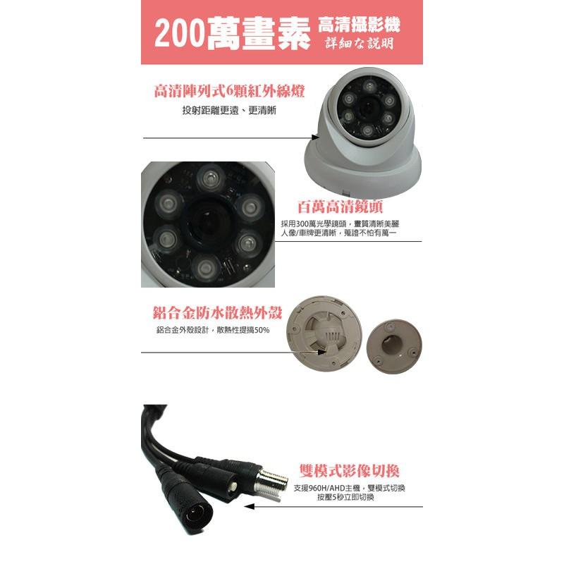 昌運監視器 攝影機 AHD 1080P_ 2M CMOS_半球型紅外線_200萬畫素 監視器-細節圖2
