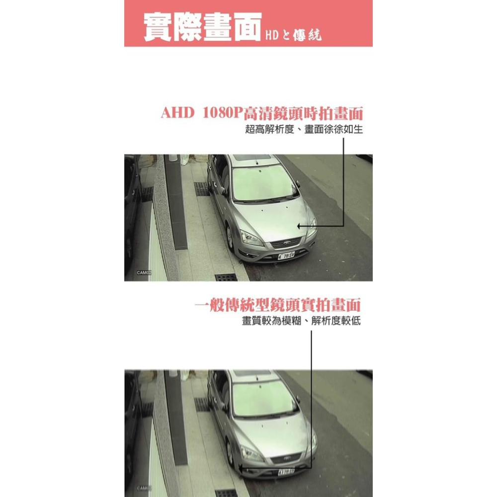 昌運監視器 攝影機 AHD 1080P_ 2M CMOS_半球型紅外線_200萬畫素 監視器-細節圖3