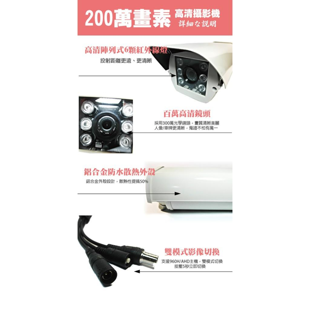 昌運監視器 攝影機  AHD1080P_2M CMOS_防護罩戶外型紅外線 SONY晶片 200萬畫素 監視器-細節圖2