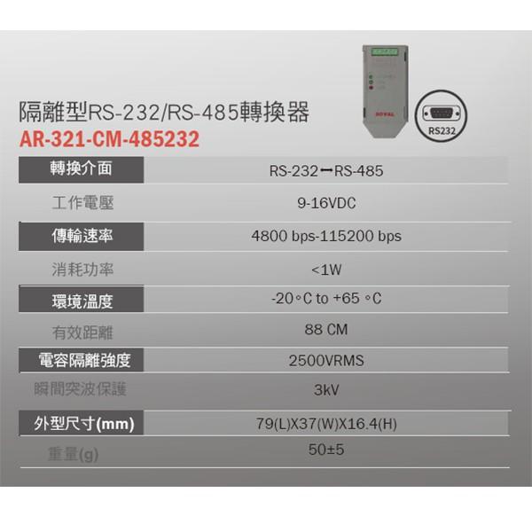 昌運監視器 AR-701CM已停產 新款AR-321-CM-485232取代 隔離型RS-232-RS-485轉換器-細節圖2