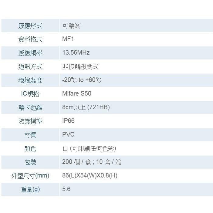 昌運監視器 考勤/門禁 MF 頻率Mifare 13.56MHz Mifare感應卡片 磁釦感應卡 可適用於SOYAL-細節圖2