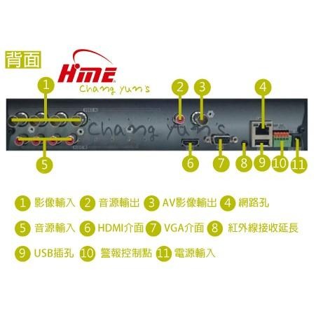 昌運監視器 環名 HM-8A 8路錄影主機 DVR此為舊型號以最新型號出貨-細節圖4