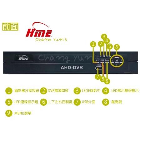 昌運監視器 環名 HM-4A 4路錄影主機 DVR此為舊型號以最新型號出貨-細節圖4