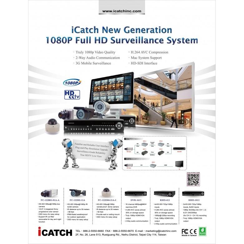 昌運監視器 RMH-1628EU-KA 1080P AHD 16ch 支援AHD.TVI.960H.D1.IPC 攝影機-細節圖5