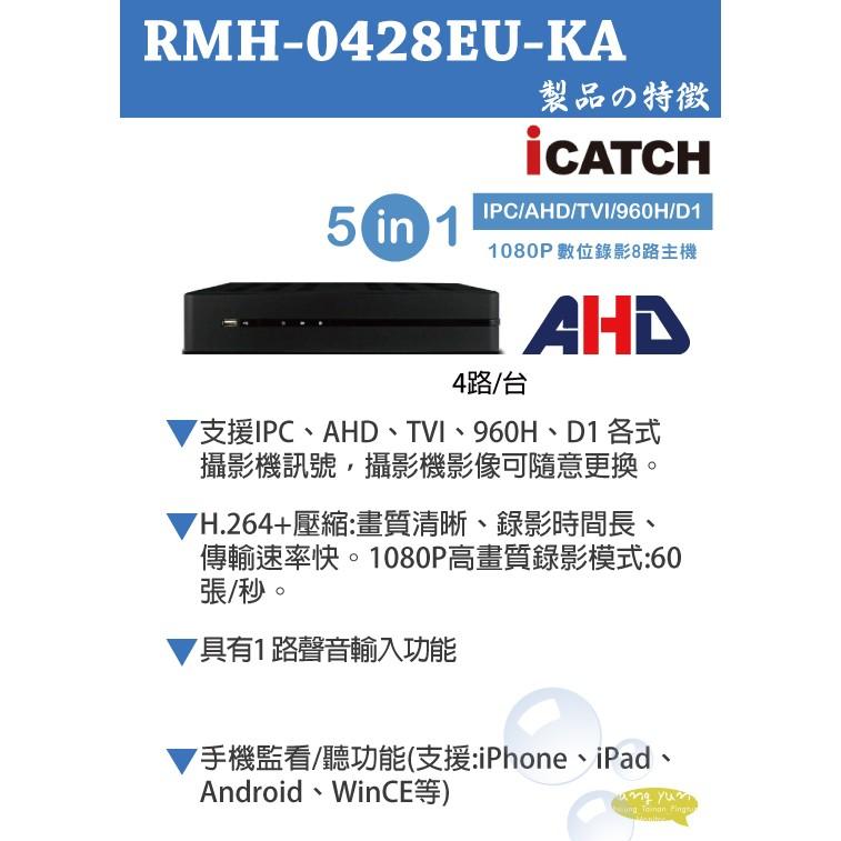 昌運監視器 RMH-0828EU-KA2(3) 1080P AHD 8ch 高清AHD.TVI.960H.D1.IPC-細節圖3