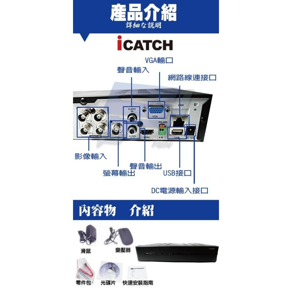 昌運監視器 ICATCH 可取 RMH-0428EU-KA2(3) 1080P-細節圖2