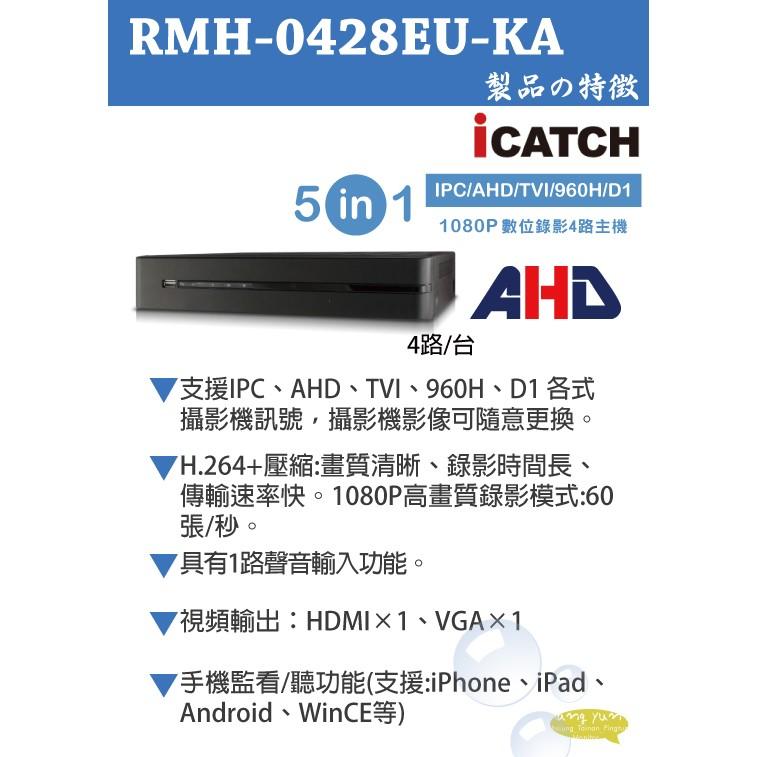 昌運監視器 RMH-0428EU-KA2(3) 1080P 4ch 五合一支援AHD.TVI.960H.D1.IPC-細節圖4