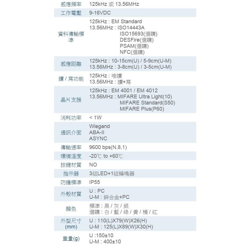 昌運監視器 SOYAL AR-725UD 讀頭 觸碰式背光門禁控制器 門禁讀卡機-細節圖3