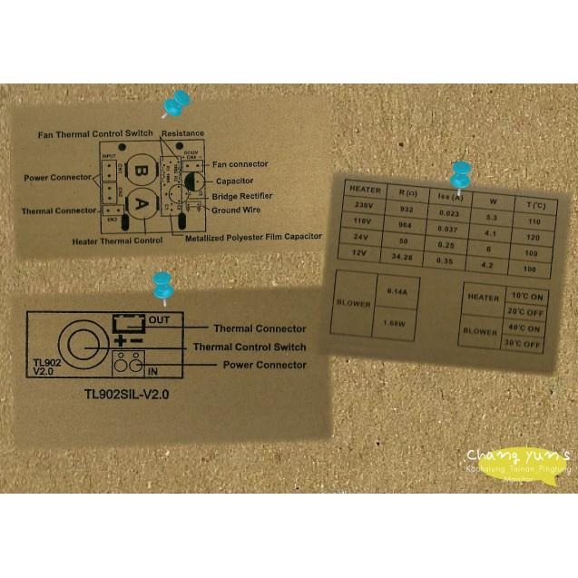 昌運監視器 監視鏡頭防水盒/防雨盒/防水盒/鏡頭防水盒 GL-605-細節圖5