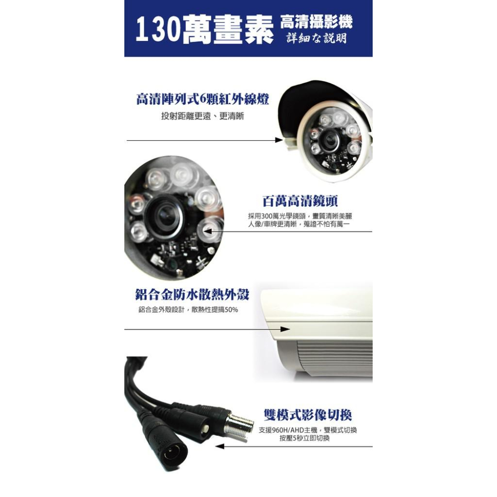 昌運監視器 攝影機  AHD百萬畫素_720P 1/4 CMOS_6陣列式LED_高解析管型紅外線攝影機-細節圖2