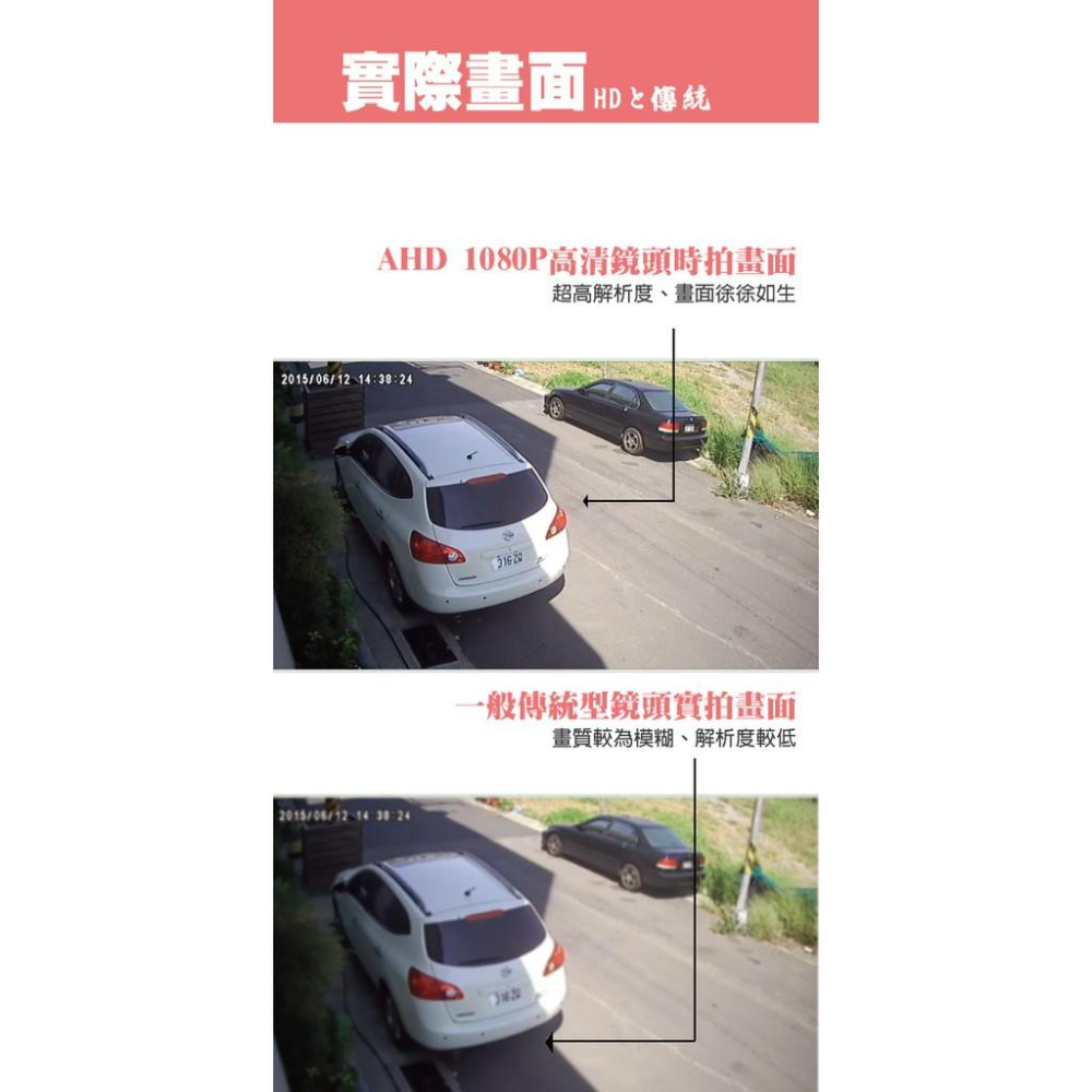 昌運監視器 攝影機  AHD百萬畫素_720P 1/4 CMOS_6陣列式LED_高解析管型紅外線攝影機-細節圖3