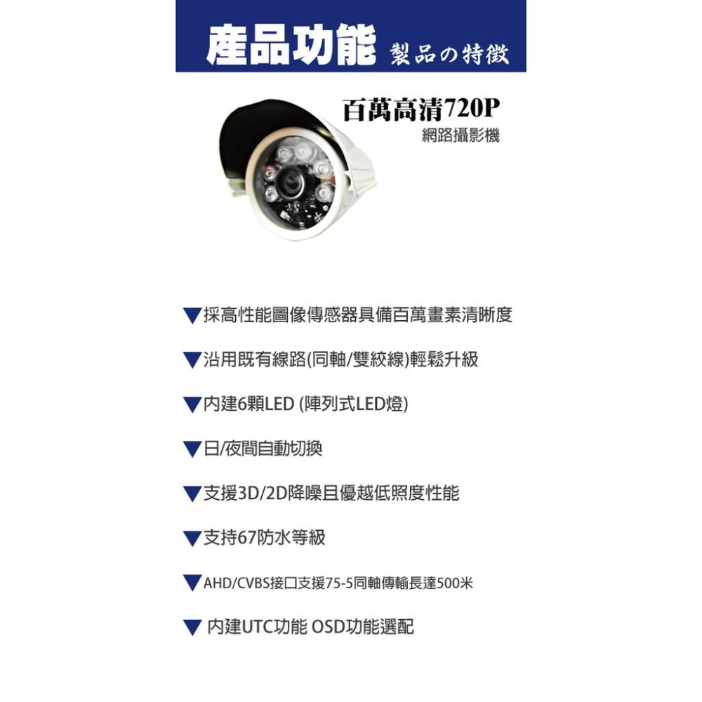 昌運監視器 攝影機  AHD百萬畫素_720P 1/4 CMOS_6陣列式LED_高解析管型紅外線攝影機-細節圖6