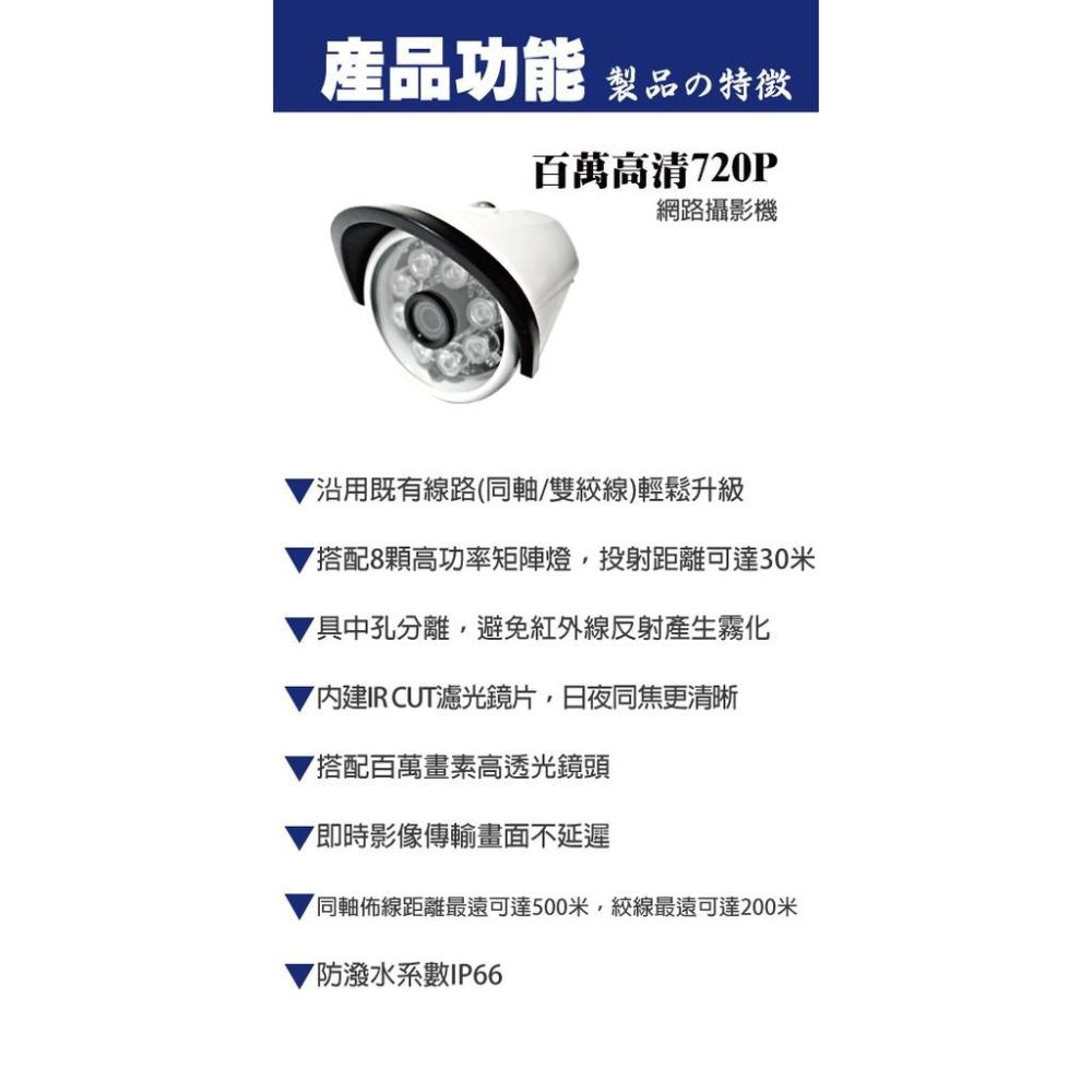 昌運監視器 攝影機  AHD百萬畫素_8陣列式LED_ IP67 台灣製造-細節圖6