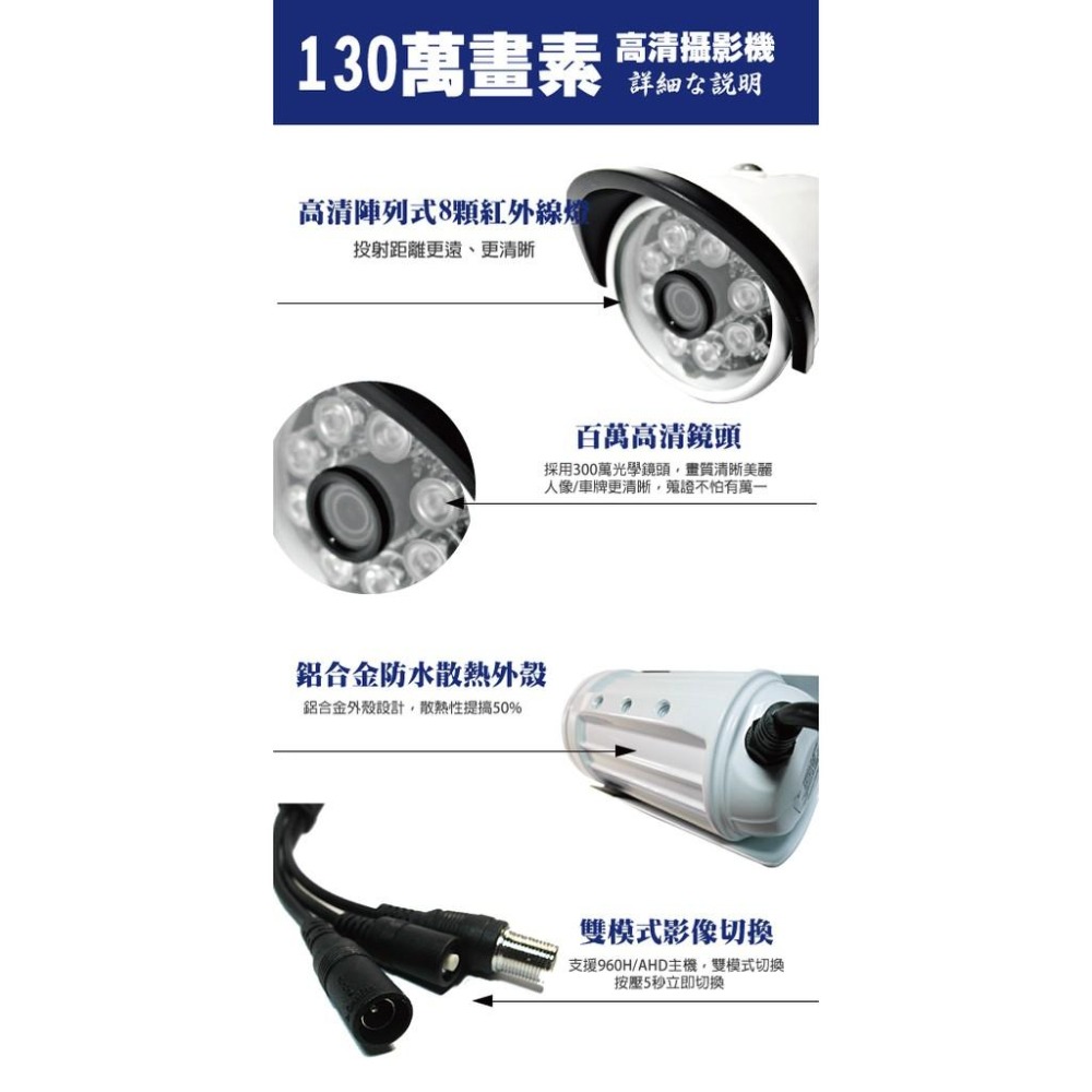 昌運監視器 攝影機  AHD百萬畫素_8陣列式LED_ IP67-細節圖2