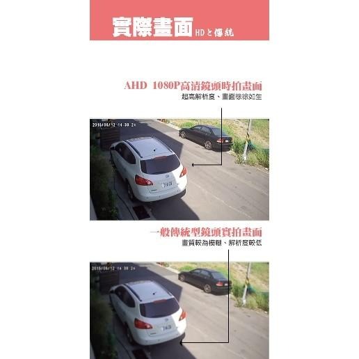 昌運監視器 攝影機  AHD百萬畫素_8陣列式LED_ IP67-細節圖3