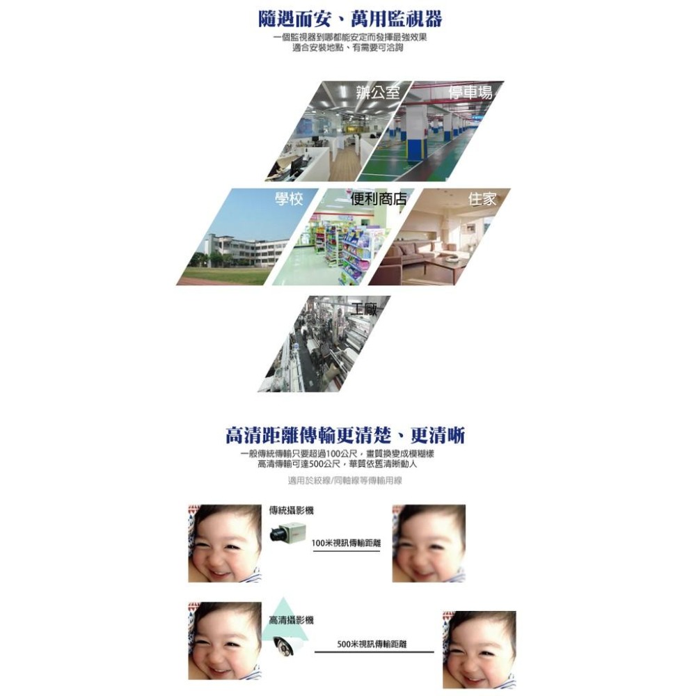 昌運監視器 攝影機  AHD百萬畫素_8陣列式LED_ IP67-細節圖4
