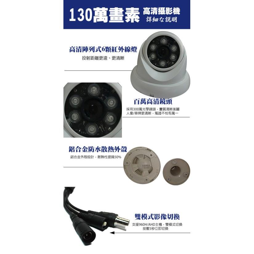 昌運監視器 攝影機 AHD百萬畫素_720P 1/4 CMOS_6陣列式LED_高解析半球型紅外線攝影機-細節圖2