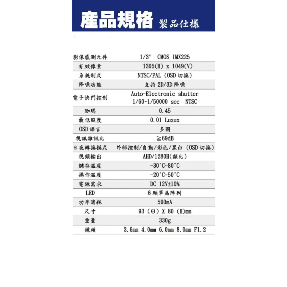 昌運監視器 攝影機 AHD百萬畫素_720P 1/4 CMOS_6陣列式LED_高解析半球型紅外線攝影機-細節圖7