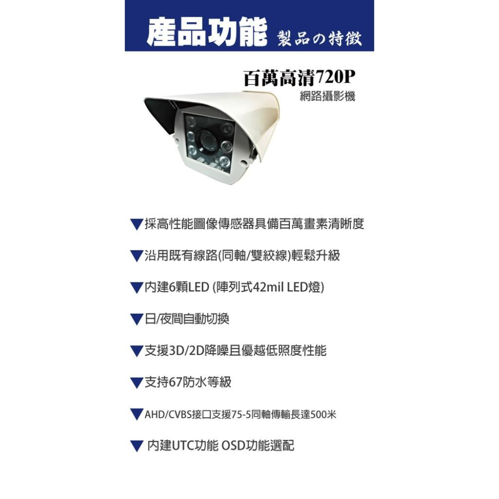 昌運監視器 攝影機  AHD 百萬畫素_720P 1/4 CMOS_6陣列式LED_高解析戶外型紅外線攝影機-細節圖6