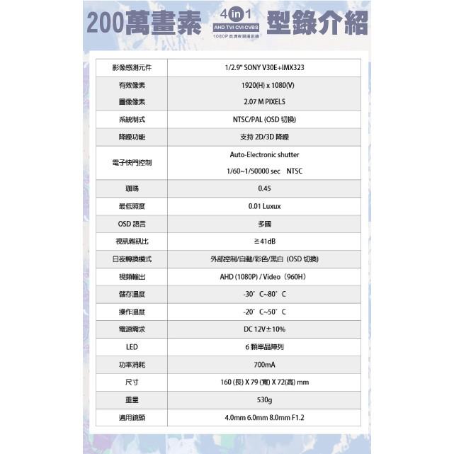 昌運監視器 1080P AHD 1080P/SONY管型紅外線 200萬畫素 6顆高功率矩陣燈-細節圖6