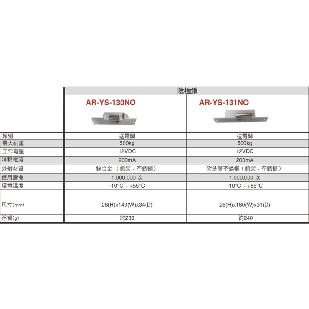 昌運監視器 SOYAL 陰極鎖 AR-YS-131NO 感應卡 陽極鎖 停產(以AR-YS-130NO出貨)-細節圖4