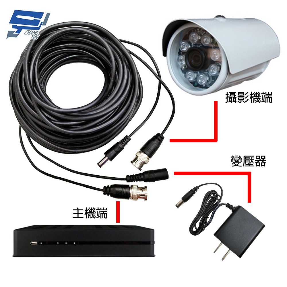 昌運監視器 10米 懶人線 監控攝影專用線材 BNC頭 二合一 電源線+影音線 DIY線-細節圖2