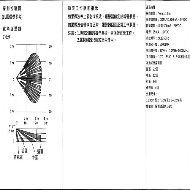 昌運監視器 BS-PIRMW70-1 雙鑑式紅外線微波探測器 偵測器 警報器 探測範圍7.6m*7.6m-細節圖3