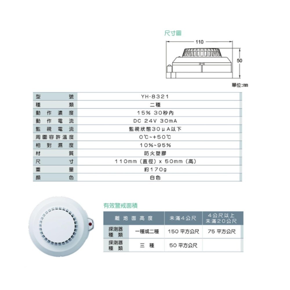 昌運監視器 元和牌 YH-8321 光電式偵煙探測器 火警偵測探測器(光電式局限型)-細節圖2