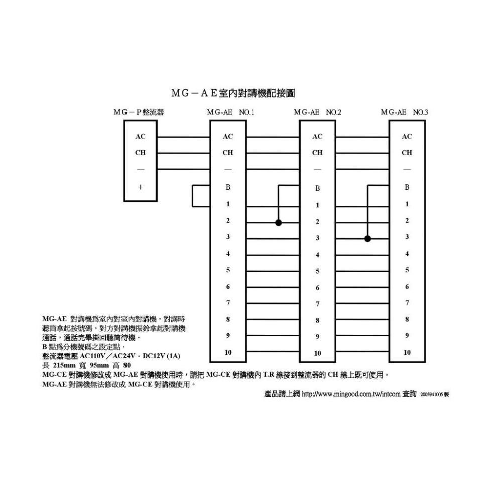 昌運監視器 明谷牌透天厝專用對講機A型/門口機/室內機-細節圖2