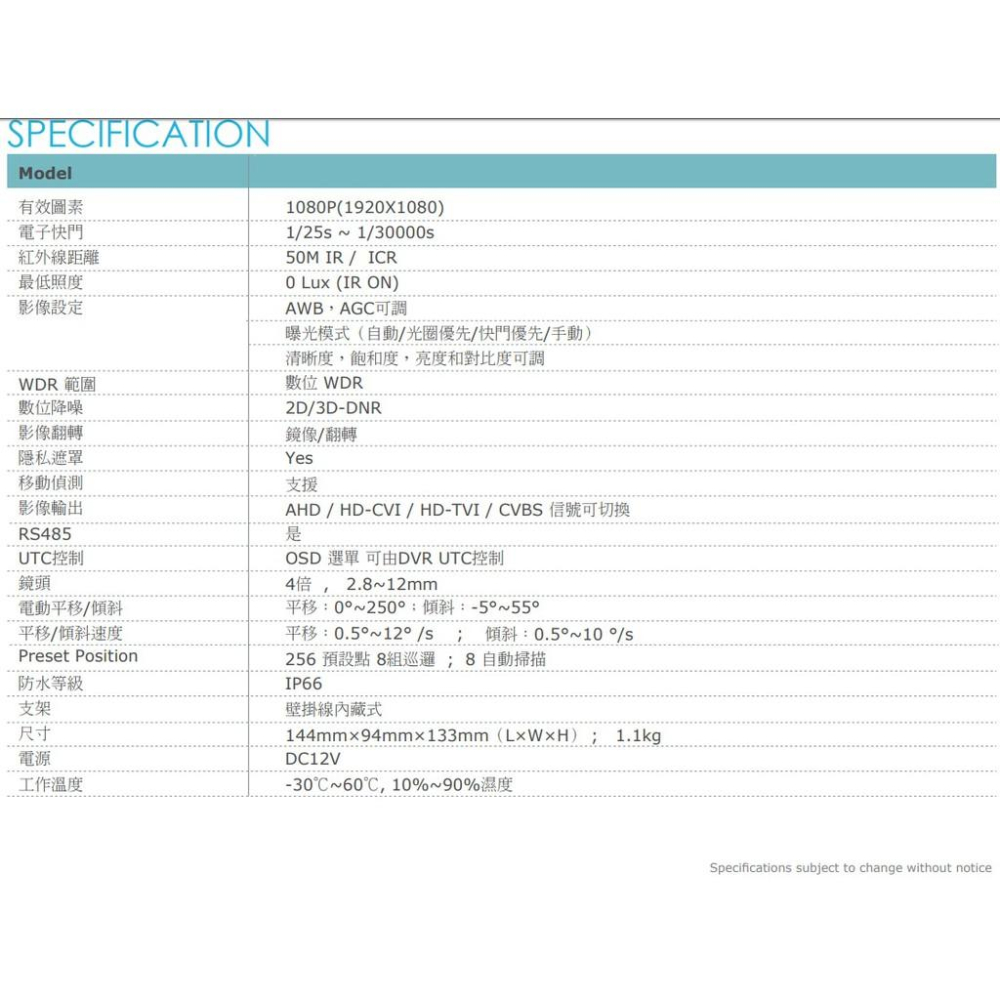 昌運監視器 四合一 AHD 1080P 200萬 2.8mm～12mm 電動鏡頭攝影機-細節圖2