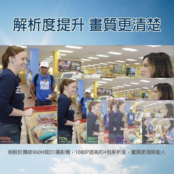 昌運監視器200萬畫素/1080P sony晶片/日夜兩用紅外線攝影機 AHD TVI CVI CVBS-細節圖4