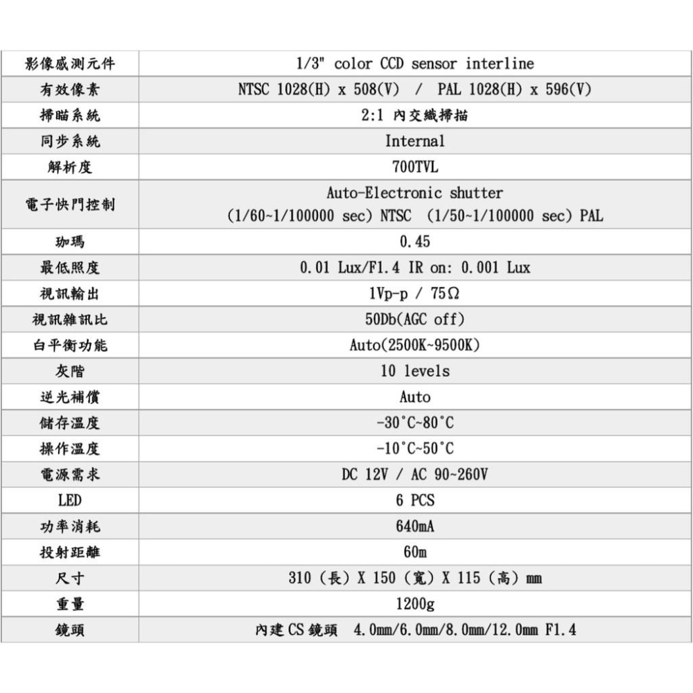 昌運監視器類比 700TVL/960H /戶外型紅外線夜視型攝影機-細節圖2