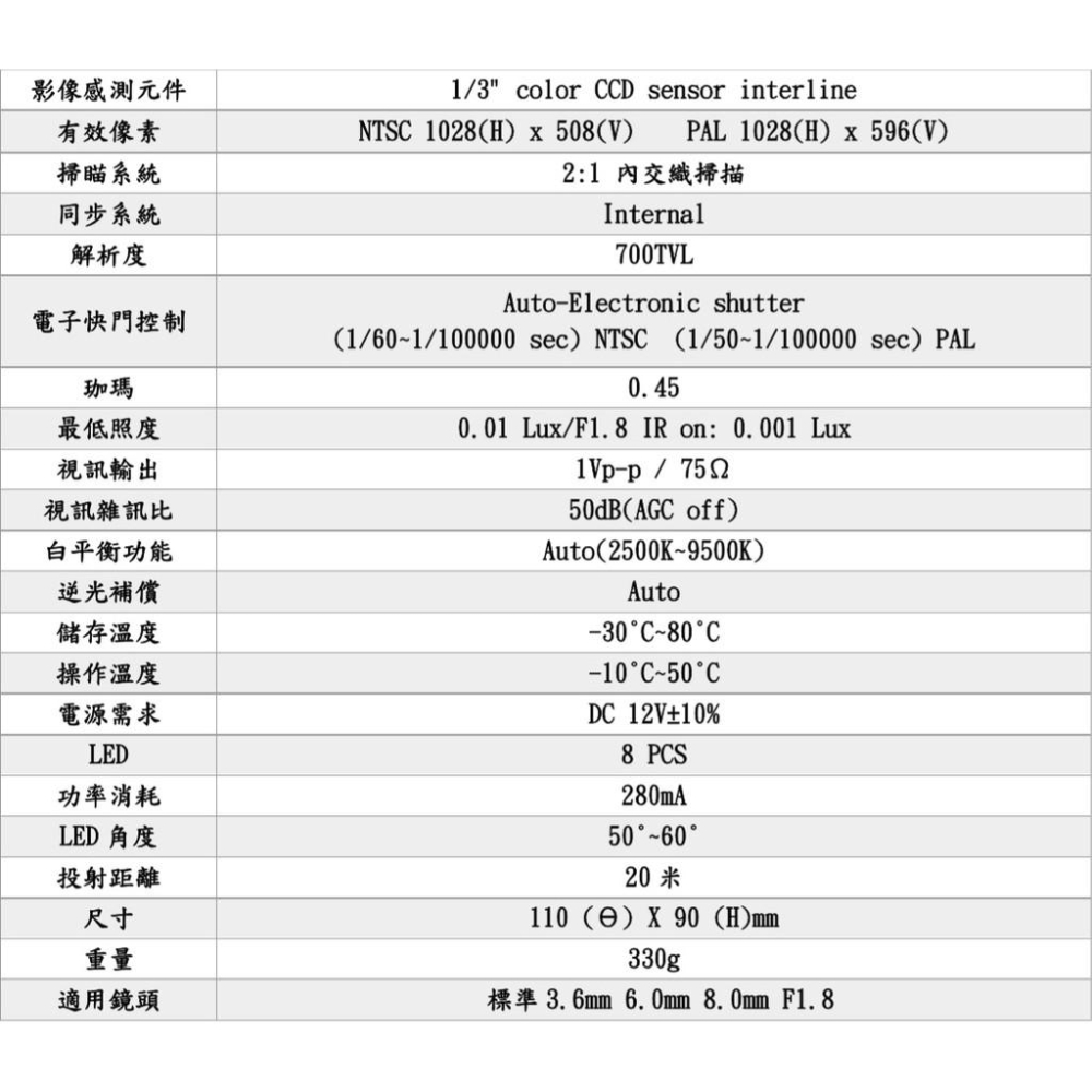昌運監視器類比 700TVL/960H /吸頂式紅外線夜視型攝影機-細節圖2