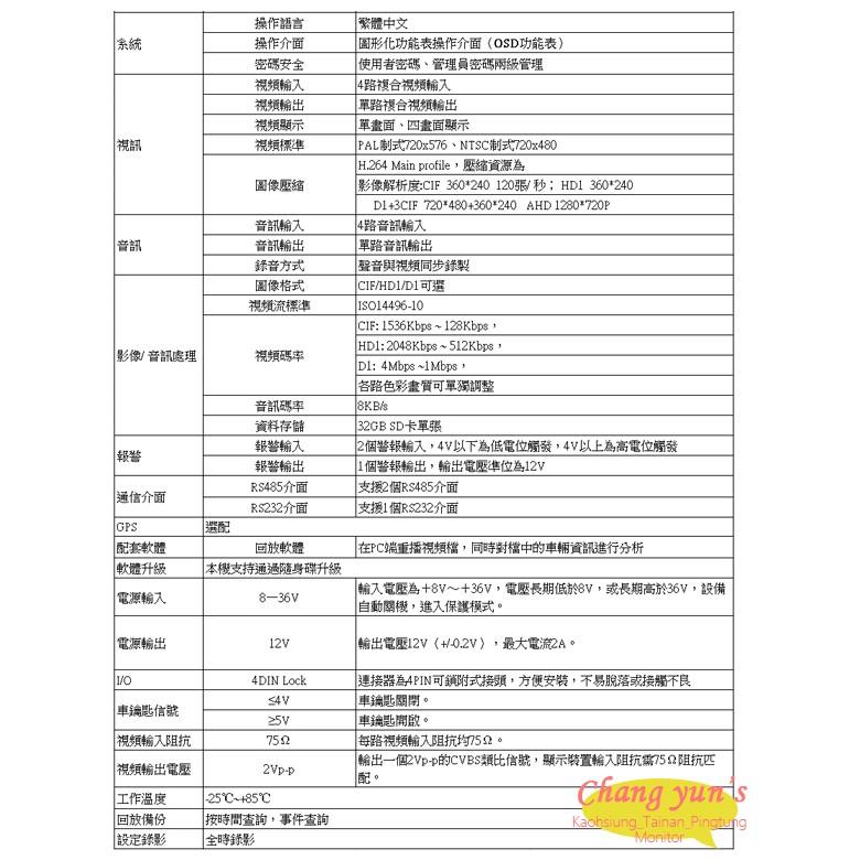 昌運監視器 車載型 監控錄影主機 4路 AHD 720P 防震 插卡式 單SD卡 遊覽車 卡車 貨車 公車 適用-細節圖2