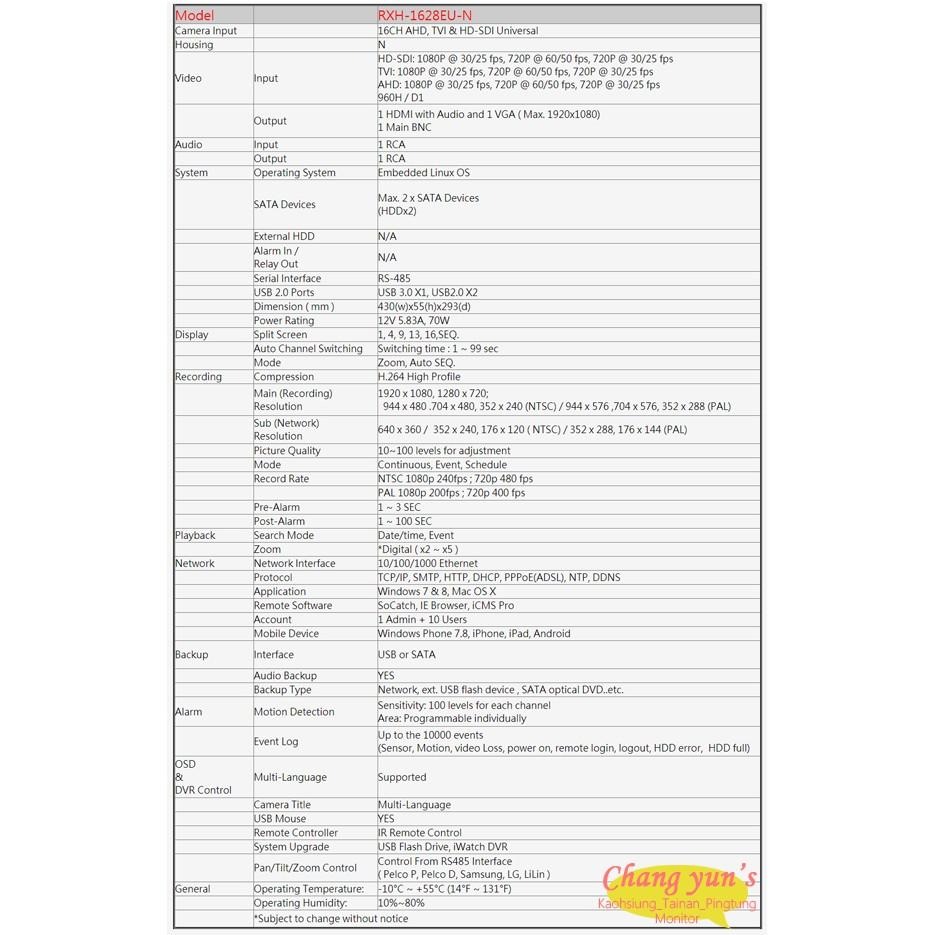 昌運監視器 RXH-1628EU-N H.264 16路 混合型 DVR 錄影主機 200萬畫素-細節圖2