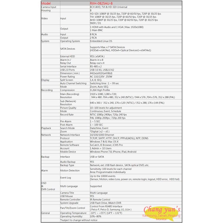昌運監視器 RXH-0825AU-B H.264 8路 混合型 DVR 錄影主機 200萬畫素-細節圖2