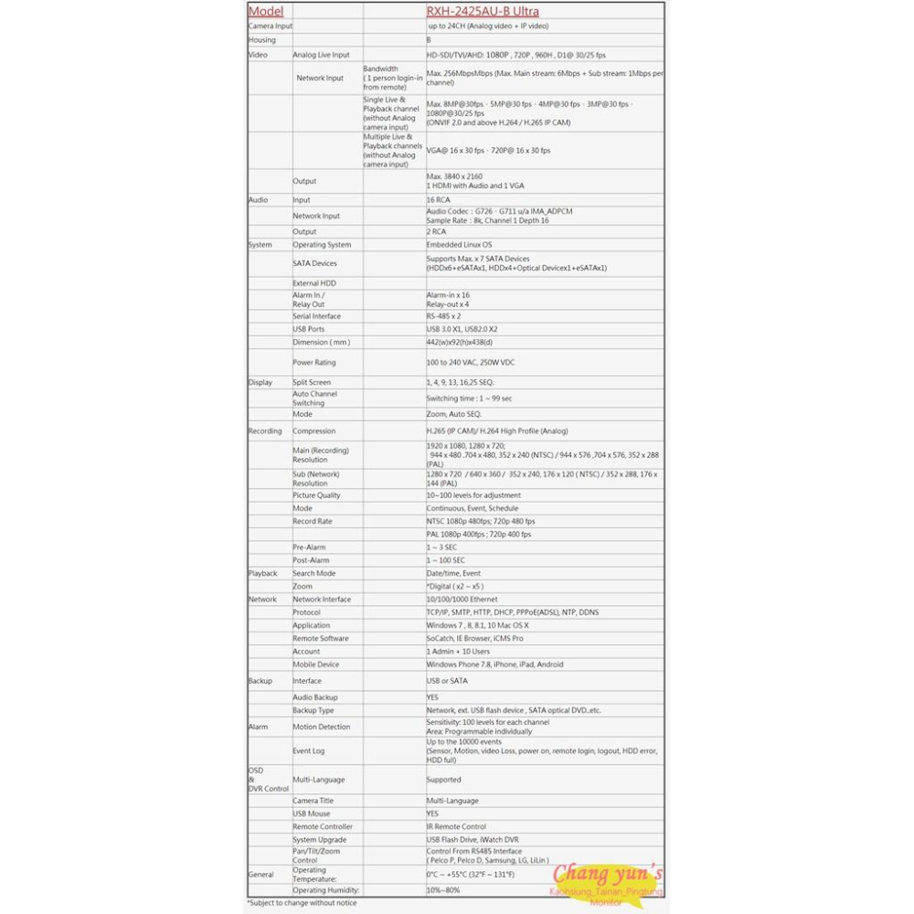 昌運監視器 RXH-2425AU-B ULTRA H.265 24路 混合型 DVR 錄影主機 4K高畫質-細節圖2