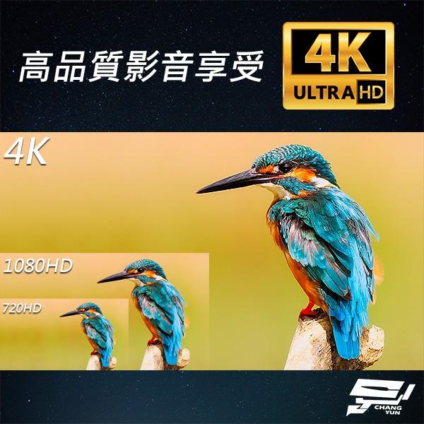 昌運監視器 RXH-2425AU-B ULTRA H.265 24路 混合型 DVR 錄影主機 4K高畫質-細節圖4