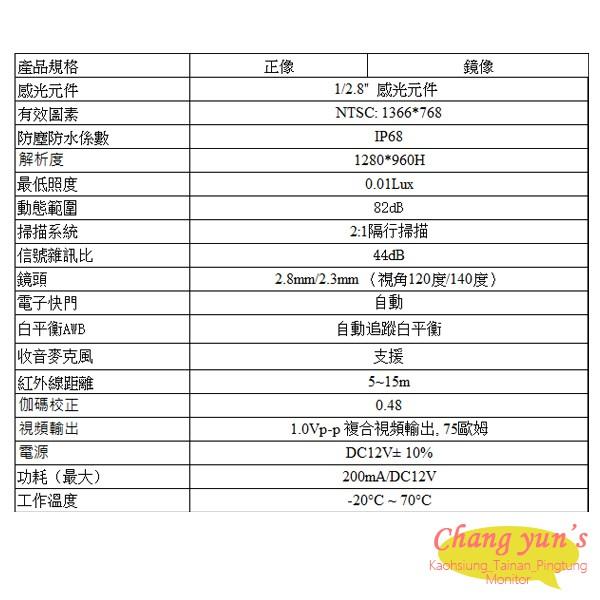 昌運監視器 車載 車用 監視系統 4路SD卡錄影主機 + 720P 130萬畫素通用型鏡頭*4 DIY優惠價-細節圖3