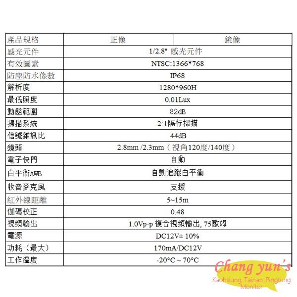 昌運監視器 車載 車用 監視系統 4路SD卡錄影主機 + 720P 130萬畫素半球型鏡頭*4 DIY優惠價-細節圖3