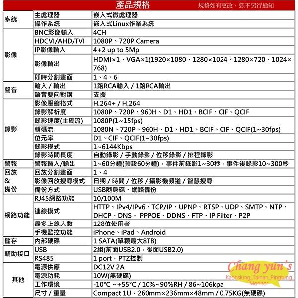 昌運監視器 DHI-XVR5104HS H.264 4路全方位錄影機五合一XVR 大華dahua 主機-細節圖2
