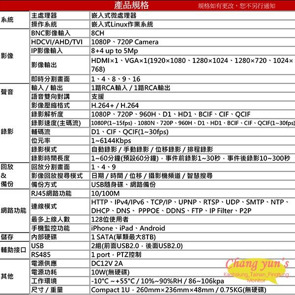 昌運監視器 DHI-XVR5108HS H.264 8路全方位錄影機五合一XVR 大華dahua 主機-細節圖2