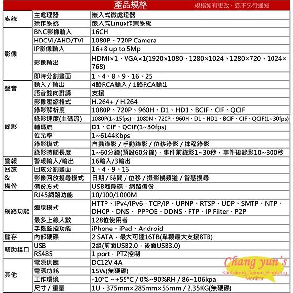 昌運監視器 DHI-XVR5216A H.264 16路全方位錄影機五合一XVR 大華dahua 主機-細節圖2
