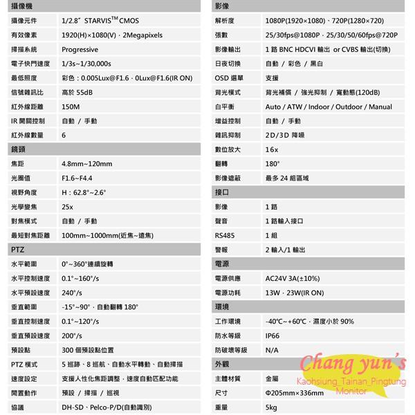 昌運監視器 DH-SD6C225IN-HC 星光級25倍變焦 HDCVI紅外線快速球 大華dahua-細節圖2