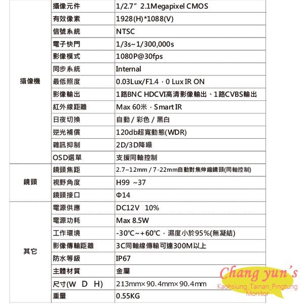 昌運監視器 DH-HAC-HFW2221RN-Z-IRE6 2MP 超寬動態紅外線攝影機 大華dahua-細節圖2