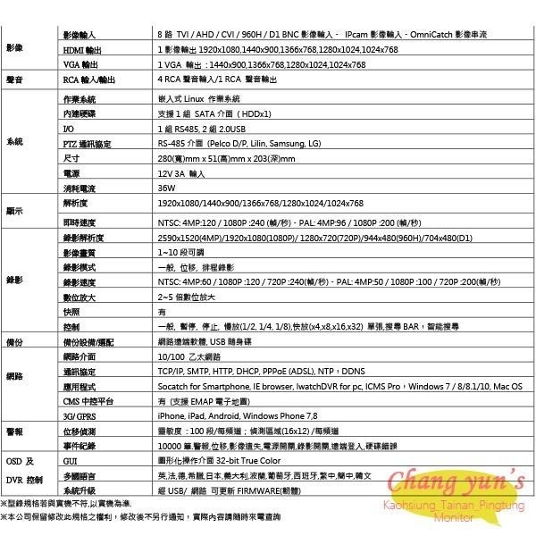 昌運監視器ICATCH 可取 KMH-0828EU-K 8路錄影主機 H.265 TVI/AHD/CVI/IPC DVR-細節圖2