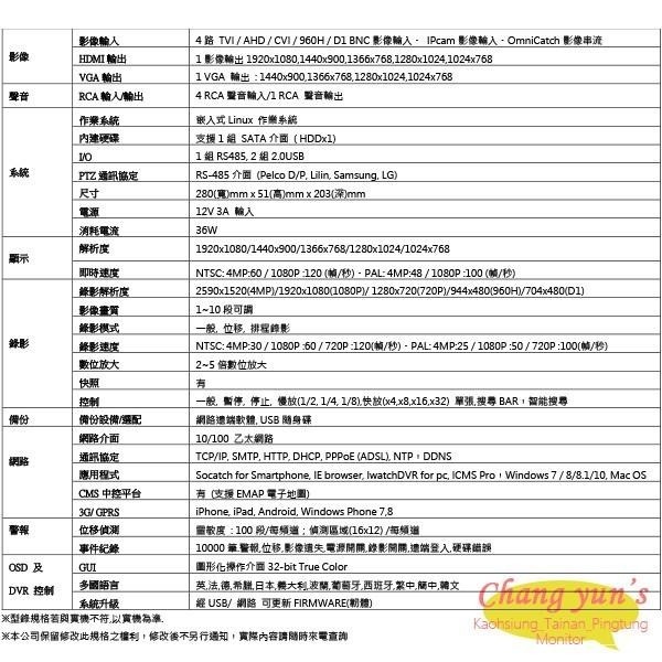 昌運監視器 ICATCH 可取 KMH-0428EU-K 4路錄影主機 H.265 TVI/AHD/CVI/IPC-細節圖2