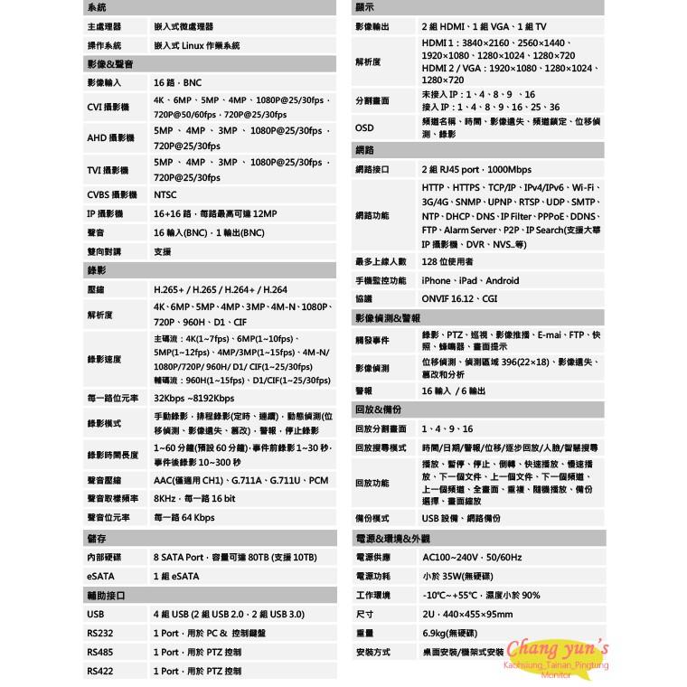 昌運監視器 DH-XVR7816S-4KL-X H.265 16路五合一XVR 大華dahua 監視器主機-細節圖2