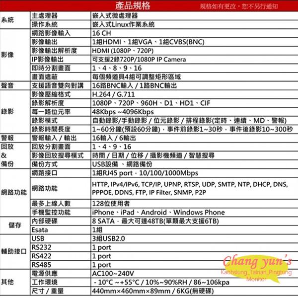 昌運監視器 DHI-HCVR5816S-V2 H.264 16路DVR 大華dahua 監視器主機-細節圖2